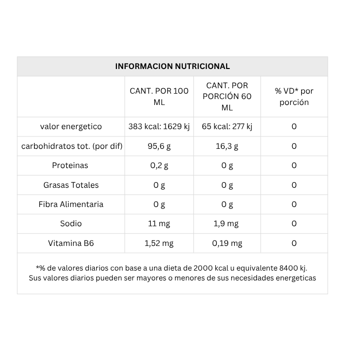 LAPACHO TRADICIONAL X 950 ml - BIOFIT