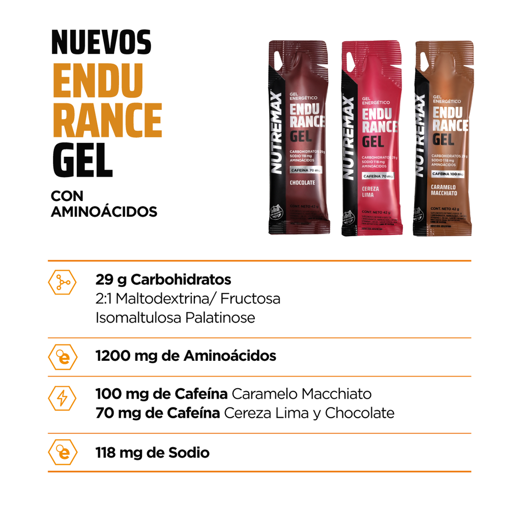 CAJA X 12 ENDURANCE GEL c/CAFEINA NUTREMAX