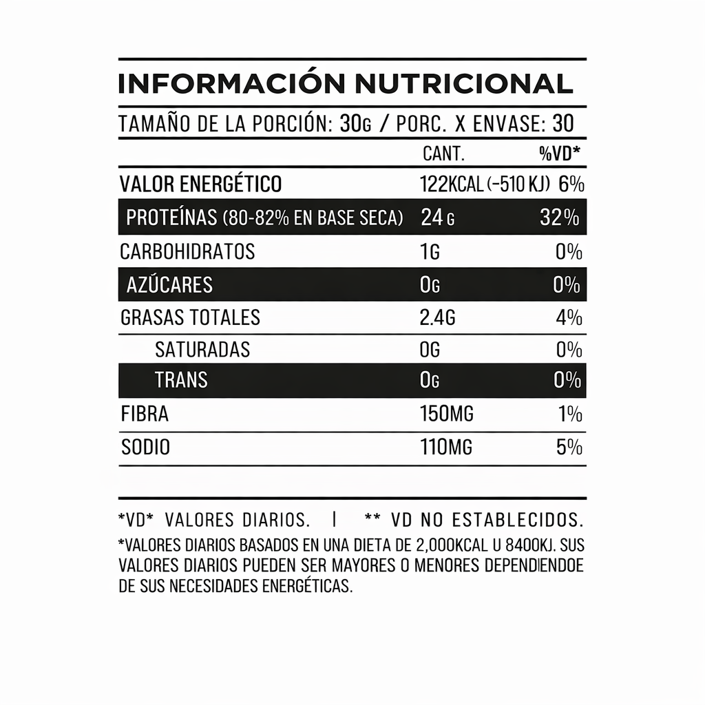 JUST PLANT 2LBS STAR NUTRITION