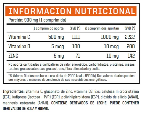 TRIPLE ESCUDO VIT D+VIT C+ZINC ENA