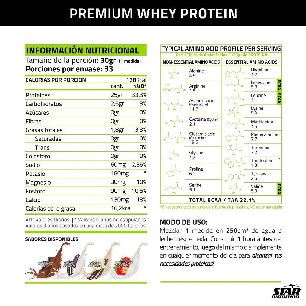 PREMIUMWHEY PROTEIN 2lbs STAR NUTRITION