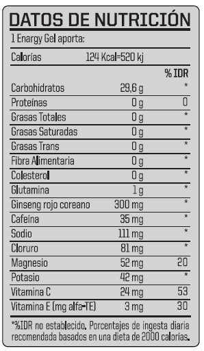GEL ENARGY + CAFEINA 23,5ml ENA