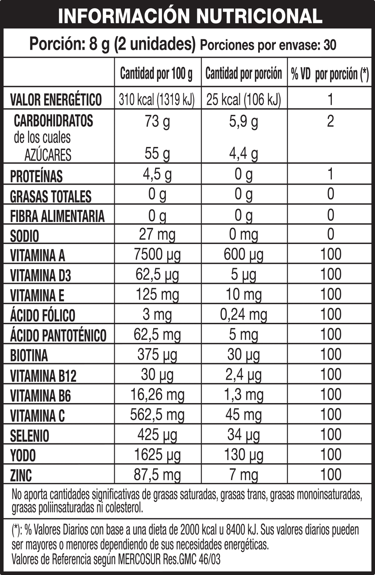 GOMITA SIMPLE DEFENSA 28Un