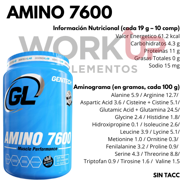 COMBO CREATINA 250 GRMS + AMINO 7600 X 325 COMP. GENTECH (ENVIO GRATIS)